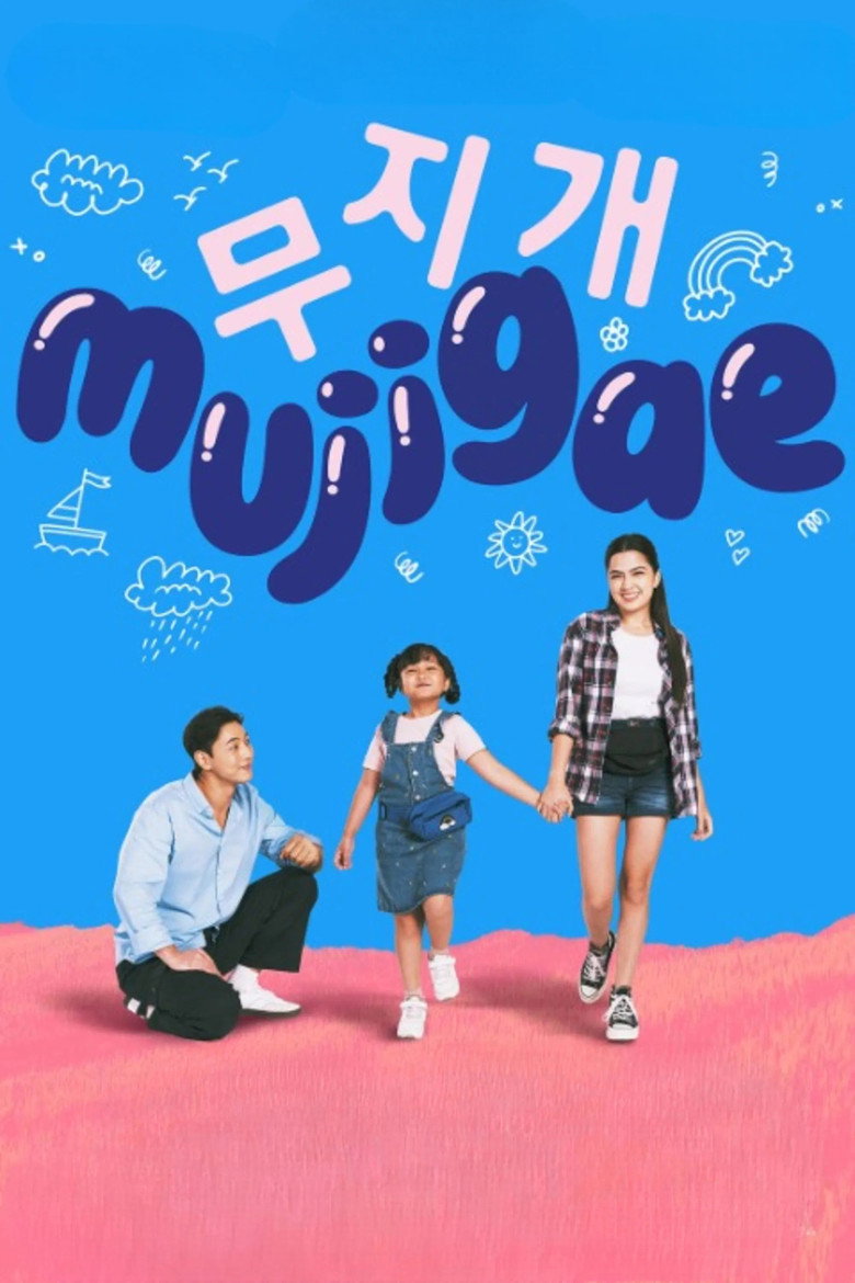 Mujigae มูจีแกผจญภัย (2024)
