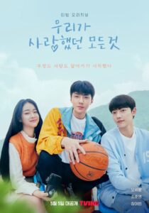 All That We Loved รักล้นใจ วัยว้าวุ่น (2023)